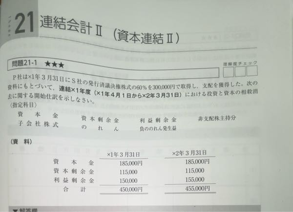 日商簿記2級の連結会計です。この問題、当期純利益に関する連結修正仕訳もしたら「非支配株主に帰属する当期純利益2,000/非支配株主持分2,000」で間違いないですよね？