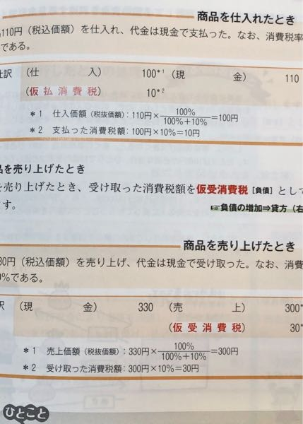 【簿記3級】 消費税の税抜き価格を出す方法なんですが 電卓でどうやってたたけばいいですか？ 小学校の算数だと思いますが分かりません。 優しく教えてください。