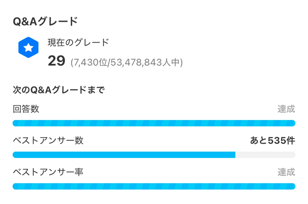 高級クイズです ・回答数＝あと何件？ ・ベストアンサー数＝あと何件？ ・ベストアンサー率＝あと何%？