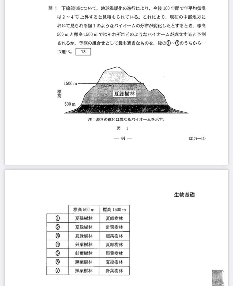 2022共テの生物基礎です。 なぜ答えが⑥になるのか分かりません。 東進の解説を読むと、年平均気温の上昇によりバイオームの境界となる標高は高くなる とありますが標高が高くなるには気温は下がらないといけないですよね？