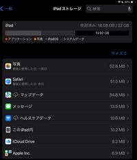 原神をしたくて消せるアプリ全部消しました、なのに容量が足りないと言われます、なぜでしょう？
AppleのiPadです 