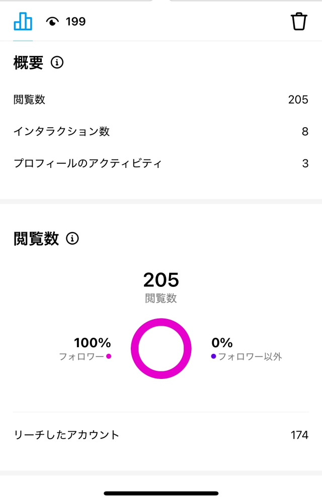 インスタについてです。 なんかストーリー投稿したらこんなの出てきました消す方法ありますか？