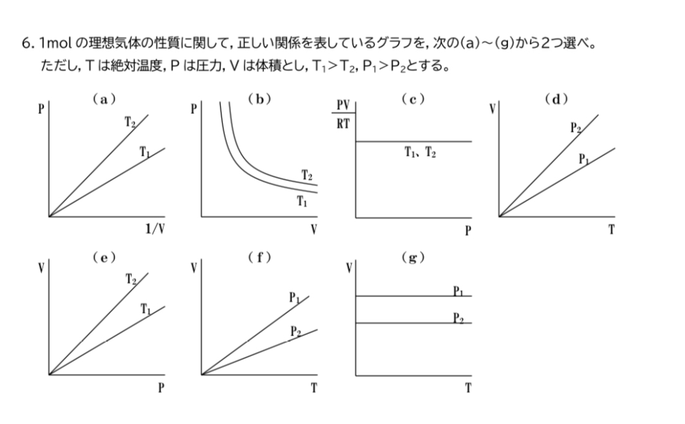 この問題の解き方を教えて欲しいです！