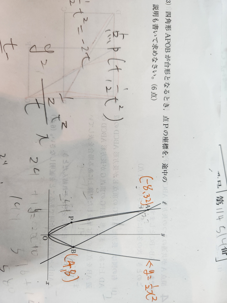 二次関数の座標を求める問題です どうやるのか教えてください