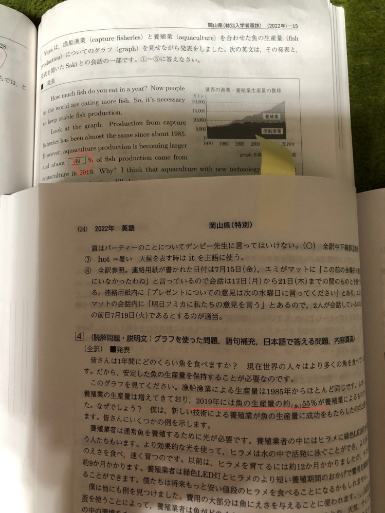 中3 英語 高校受験過去問 あ の問題で ア5 、イ25、ウ55、エ85、 で答えがウの55なのですがなぜでしょうか？ グラフの見方がよく分かりません。 詳しく教えて下さい。