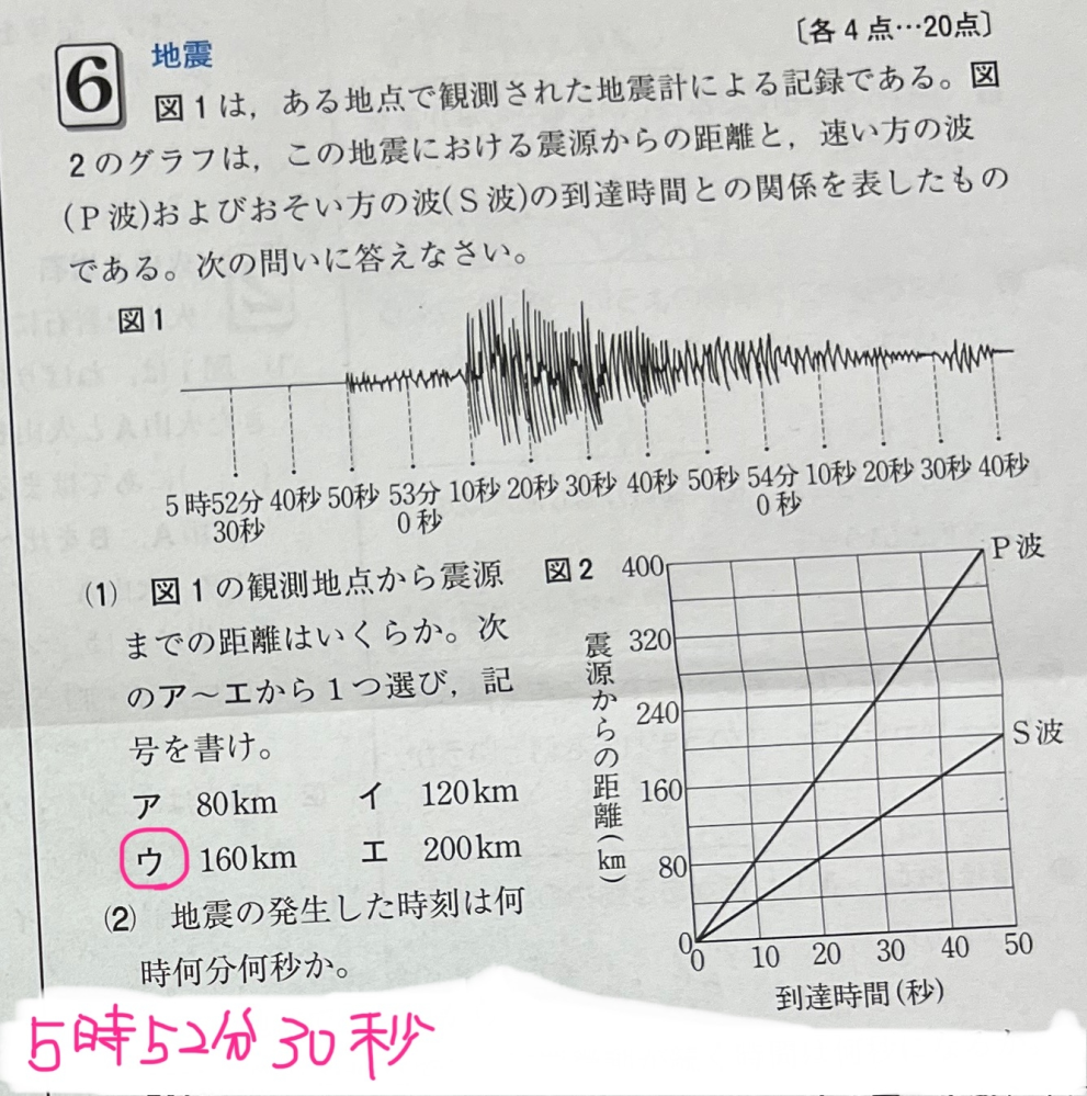 至急お願いいたします、中学理科です。 画像の(2)の答えがなぜ5時52分30秒になるのかがよく分かりません。ご説明いただけますと幸いです(_ _*)