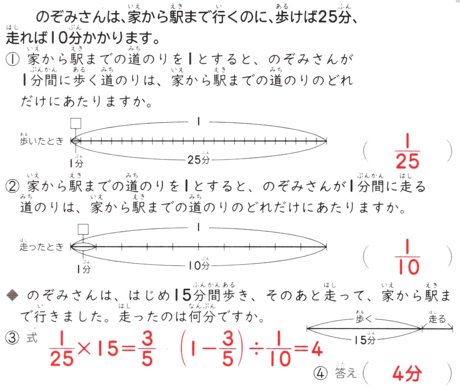 小6 算数 ③意味が分かりません。 答えがあるのに、理解ができません。 ①と②は、何を求めてあるのでしょうか。道のり？ 「時間・速さ・道のり」がどれにあたるのか分かりません。 分かりやすく説明してください。 よろしくお願いいたします。