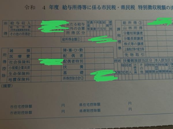 ふるさと納税をして、ワンストップ特例制度の申請をしたのですが、今更確認したところ寄付控除額の欄には記載がされておりませんでした。 これって控除がされていなかったということでしょうか？数万円払ってただ寄付しただけになってしまっていますでしょうか？ 今更ですが、控除してもらう方法はありますか？ 自身でも調べたのですが、頭が足りず、有識者の皆様ご教授願います。