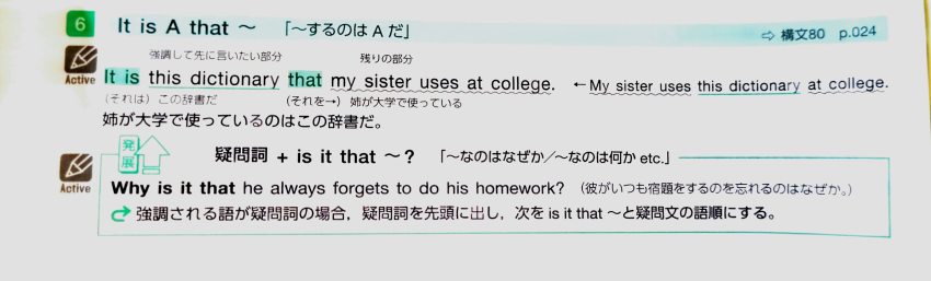 英語 至急です。 これって後ろが不完全文なので関係代名詞thatということですよね？