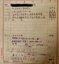 軍歴証明書の記載内容について質問です。

先日、亡くなった祖父の軍歴証明書を取り寄せたのですが、
生前に祖父から聞いていた従軍歴と少し乖離しているようでした。 祖父は生前には空母の戦闘機乗りであったと私に語っていたのですが、
部隊歴を調べてみても、そこの関係が分かりませんでした。

祖父は私が喜ぶと思って、話を少し盛っていたのかもしれませんが･･･
この軍歴証明書からわかること...