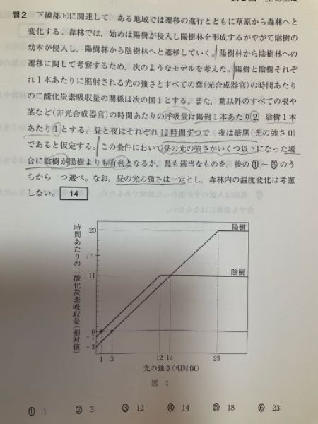 生物基礎の問題です ここの解き方教えてください