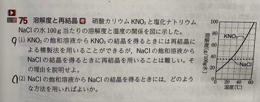 (1 )塩化ナトリウムは、熱によって状態があまり変化しないから。 (2)ろ過、蒸留 で答え合ってますか？