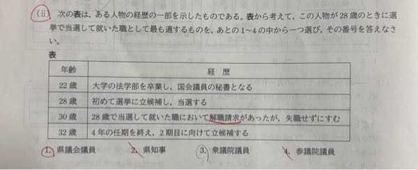 中学公民の問題で質問です。 下の写真の問題で、県知事と参議院議員は30歳以上から被選挙権があるため、違うことがわかるのですが、なぜ衆議院議員では間違っているのかわかりません。 衆議院議員（国会議員）は、解職請求できないからなのかと思い調べてみたところ、よくわからなかったので、教えていただきたいです。