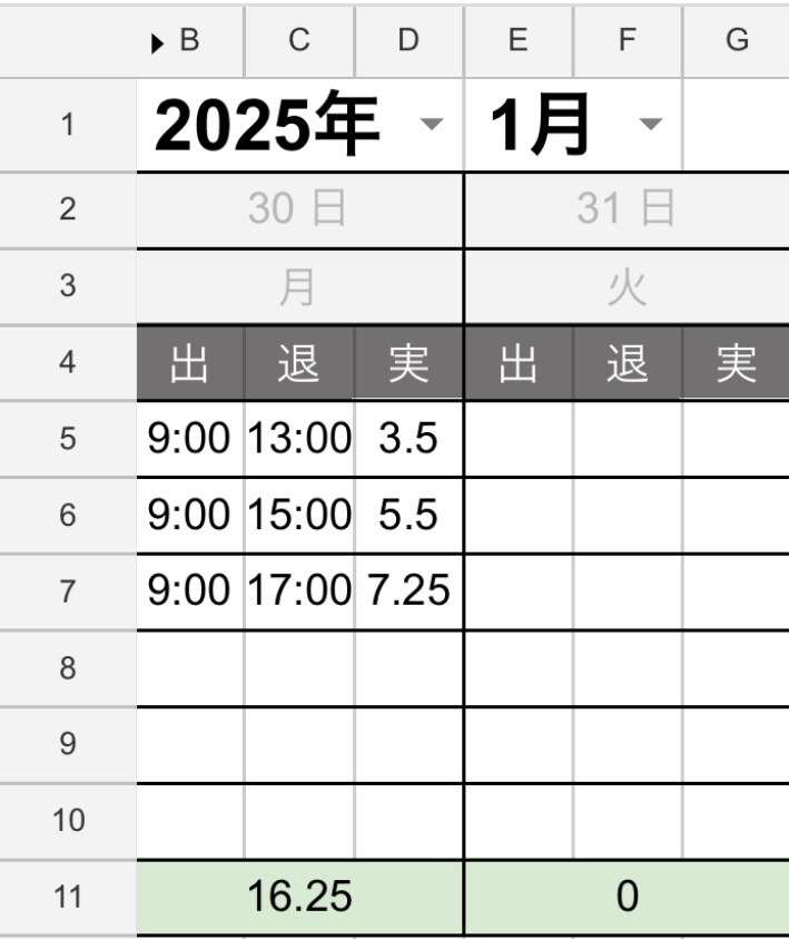 Excelでシフト表を作成しています。 出勤時間と退勤時間を入力すると 休憩時間を差し引いた実働時間を出すにはどの様にすればいいか悩んでいます。 5時間以内は休憩無し 5時間〜6時間未満は30分 6時間〜8時間未満は45分 8時間は60分 を引いた実働時間を出したいです。 休憩時間はどこのセルにも入れずに式は作れますでしょうか？？ 今はこの様な式をいれてあります。 これでは6時か未満が無しになりません。 よろしくお願いします。 B5に出勤時間C5に退勤時間です。 D5に休憩時間を引いた実働時間を出したいです。 =IF(B5="","",VALUE(C5-B5-IF((C5-B5)<"6:01"*1,"0:30"*1,IF((C5-B5)<"6:01"*1,"0:45"*1,IF((C5-B5)<"8:01"*1,"0:45"*1,"1:00"*1))))*24)