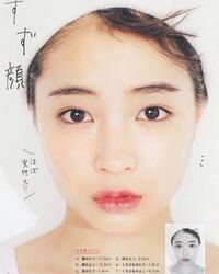 急遽です‼️ 広瀬すずちゃんのこの写真、縦の長さ17.5cmと書いてありますがこれは、おでこの生え際から顎までなのか、頭のてっぺんから顎までなのかおしえてください☺️！