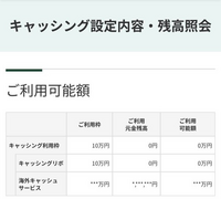 dカードの審査の厳しさについて dカードの審査に落ちました。6ヶ月空けてもう一度チャレンジしましたが再び否決。すぐにauPAYカードを申し込んだらリボや分割は不可ですが1回払限定ですが、20万円で発行されました。温情発行の方はこれの10万円が多いみたいです。なので温情より少しだけ上だったのかなって思います。

auPAYは、じぶん銀行、三菱UFJ銀行を持っており、借り入れはLINE マネーポ...