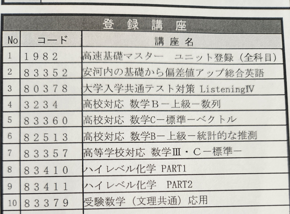 東進の講座について質問です。 地方国立医学部を目指しています。 来年高校２年生になるにあたって、講座を提案されたのですが、必要な講座やとらなくていい講座について教えて欲しいです。 全くの無知ですのでアドバイス欲しいです。