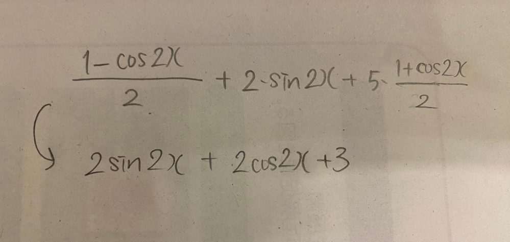 至急です！数学で、倍角などの公式を使う問題です。この式がどのように変換されたのか途中式を知りたいです。お願いしますm(_ _)m