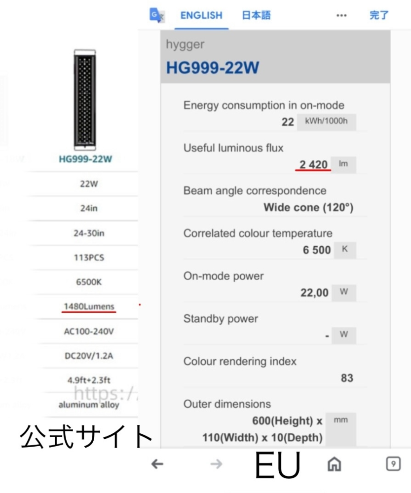 hygger製 LEDライトについて hygger製LEDライトHG999のlmは何lmですか？ hyggerの公式サイトでは1480lm しかし製品のEUへの申告では 2420lmと書いてありました どちらが正しいのでしょうか？