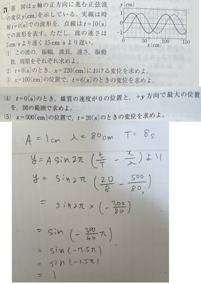 至急お願いします。物理の問題の質問です。この問題の(5)の答えは-1らしいのですが、どうしても1になります。どこが間違っているのかを教えてください。