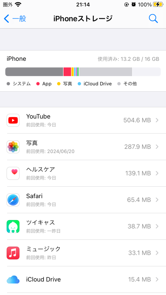 使いたいアプリがios15以上でないと使えないのですが、アップデートしたくても容量が足りなくてできませんといわれます。今あるアプリは必要最低限です。無料で容量を増やすのに何か方法はありますか？ キャッシュの削除などはよくわからなくてやっていません。システムとその他が容量を食っているのを減らす方法などもあったら教えてください。ちなみにiPhone6sです。