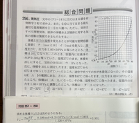 蒸気圧の問題で(オ)で分からないことがあります。なぜ体積を求める際のPとnはそれぞれ窒素の分圧と物質量を用いるのですか？ なぜ1.6×10^5Paから水の蒸気圧を引かなければいけないのか教えてください。気体と液体が共存していると言っても圧力としてあるのだから1.6×10^5Paをそのまま使えばいいと思いました