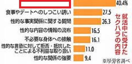 大喜利です 空欄を埋めてください