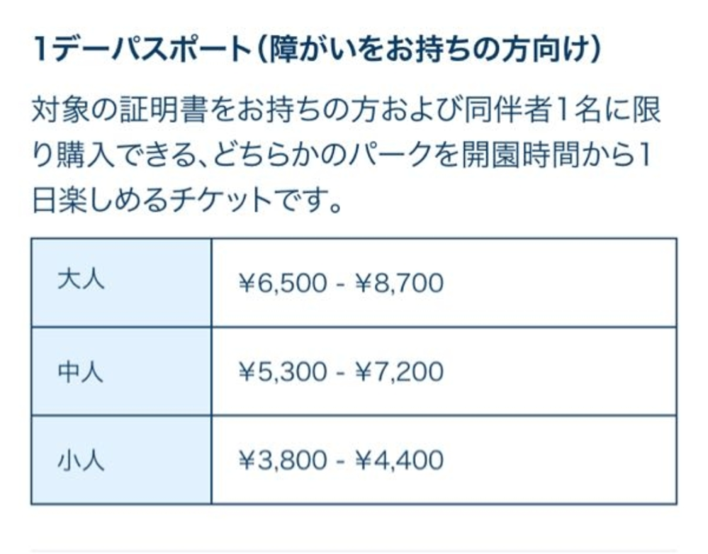 至急お願いします ディズニーランドのチケット購入の質問です 今度友達と人生で初めてディズニーランドに行きます。 それでチケットを買いたいのですが、自分は障害を持っていて手帳を持っています チケット購入は 普通の1デーパスポートと1デーパスポート(障がいをお持ちの方向け)を1枚ずつ買えばいいんでしょうか？