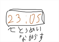 至急。時計についてです。
映画などでみたことがある、この写真のような時計内にある線が光ってる感じの時計の名前分かりますか？ 