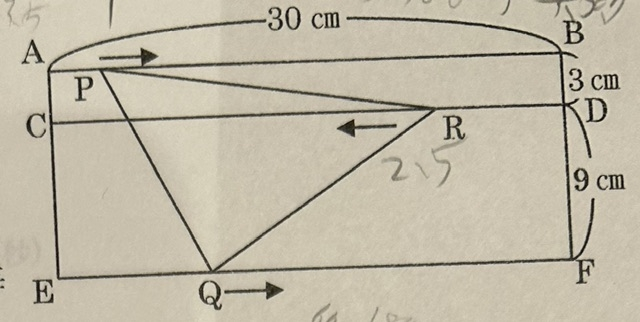 中学数学 図において、 AB, CD, EF は平行で、AE, BFは ABに垂直です。 点PはAB上をAから矢印の方向に毎秒1cmの速さで、 点QはEF上を Eから矢印の方向に毎秒3cmの速さで 点RはCD上をDから矢印の方向へ毎秒２.5cmの速さで同時に出発します。この時次の問いに答えなさい。 ① P, Q, Rが はじめて一直線上に並ぶのは、 出発してから何秒後ですか。答えは７.5秒後です。 考え方を教えてください。 ② 三角形PQRの面積が2回目に36㎠となるのは出発してから何秒後ですか。答えは９秒後です。 考え方を教えてください。