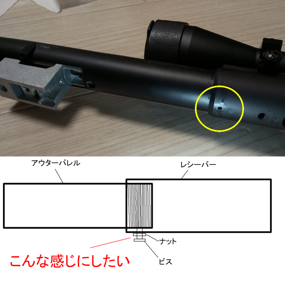 (写真1枚目)のVSR-10 のアウターバレルを固定するビス(黄色丸)の呼び径は何でしょうか？ 多分M3並目だと思いますが。 アウターバレルをガタつきを直したいのですが多くの方は、アウターバレルのネジのほうを削って締め殺しにすると思いますが、全長が短くなるのが嫌なので、長いビスでアウターバレルを押さえてガタをなくそうと思っています。 サバゲー 電動ガン エアガン