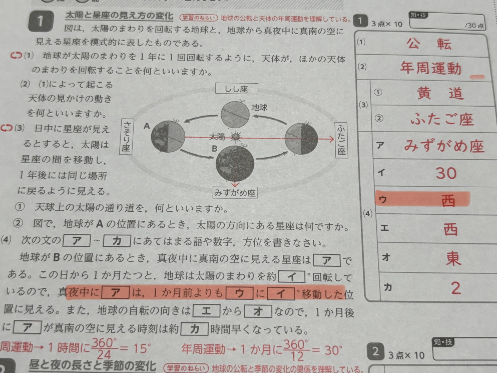 中三の理科です。 1ヵ月前よりも西に30度移動した位置に見えると書いてあるのですが、どうしてなのかほんとによくわかりません 教えていただきたいです この図で見たとき、北を北極星に当てるのか、それとも太陽を中心として考えるのか、それによっても変わるのでしょうか？