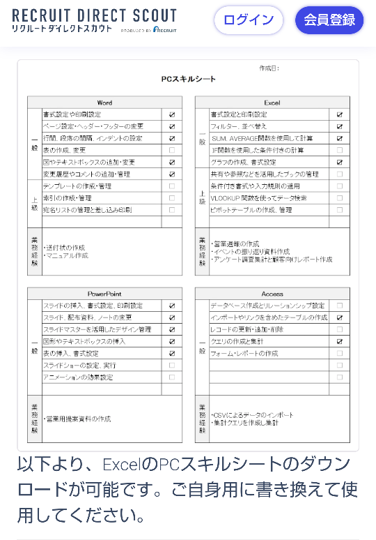 職務経歴書のページ総数と、職歴書に記載するパソコンスキルについて 現在は職務経歴書をA4用紙２ページに纏めています。 パソコンスキルは下記URLのように別途１ページに纏めた方がいいでしょうか。 https://directscout.recruit.co.jp/contents/article/5549/ 職務経歴書が３ページになっても良いのであれば、上記書類を追加可能ですが… 採用担当は忙しいと聞きますし ２ページに纏める能力も見られている気もします。 皆さんなら、職務経歴書は２ページに纏めるのと、３ページになってもパソコンスキルを１ページつける。どちらがいいと思いますか？