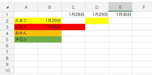 エクセルに関して質問です 下記写真のように B2に日付を入力したら A2の文字がたまごだった場合 D2に条件付書式で黄色を塗りたいです もしもA2がいちごだったら D2は赤に塗りたいです。