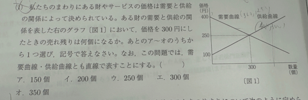 社会の経済の問題について質問です。 この問1の問題はどう解いたら良いのでしょうか？ 詳しい解説をお願いします。