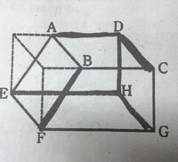 図のような直方体から三角柱を切り取った立体について、直線ＢＦとねじれの位置にある直線をすべて答えよ。という問題なのですが、直線ＡＤ，ＥＨ，ＤＣ，ＨＧ，ＤＨが解答でした。 ＣＧは交わるので×とありましたが、何故でしょうか。分かりやすく教えていただきたいです。