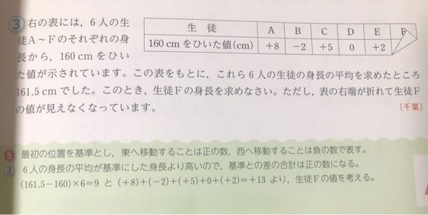 中1数学 正負の数の利用 この問題がよくわかりません。ヒントも、なぜこの式を使うのか意味がわかりません。詳しく教えて欲しいです。