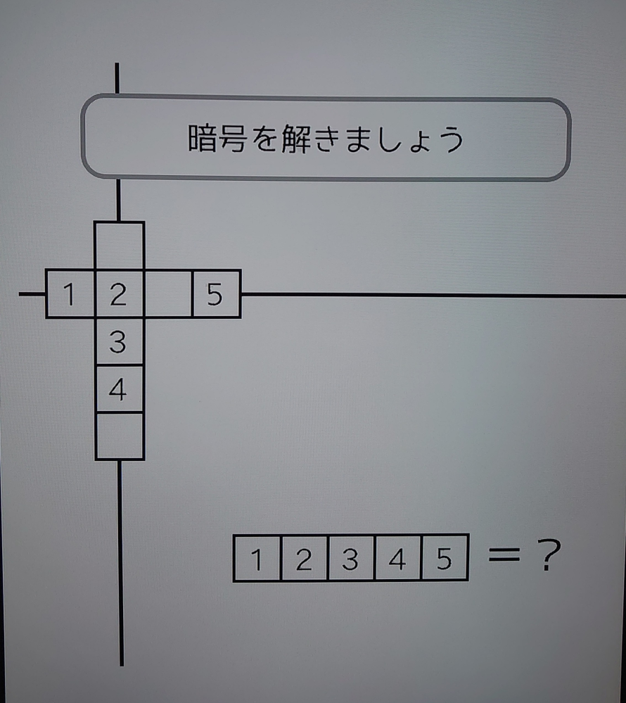 どなたかこの暗号を解いて下さい！！