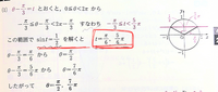 0≦θ＜2πのとき、次の方程式、不等式を解け。
(1) sin(θ−π/3)＝1/2 この問題の解説の、赤い線の部分が、どうやって解くのかが分かりません。
ぜひわかる方教えてほしいです。
お願いします

数学
数2