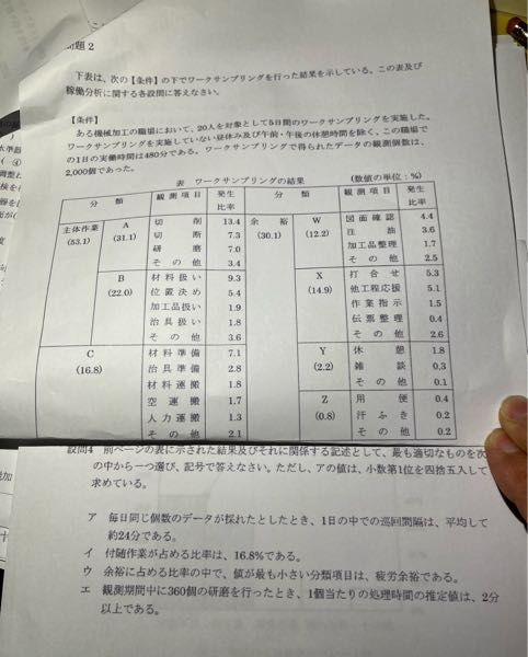 令和5年度の機械加工技能検定 特級 実技の問題です。 問題2設問4の解答が「ア」になるのが分かりません。 分かる方がおられましたら宜しくお願いします。