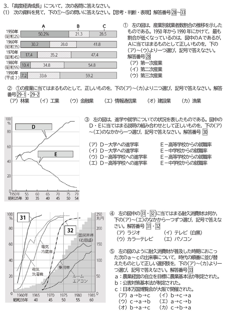 【歴史】 高校3年生歴史の問題です。下の写真の□の28から33の問題の答えが分かりません！ わかる方いましたら、ご回答よろしくお願いします！