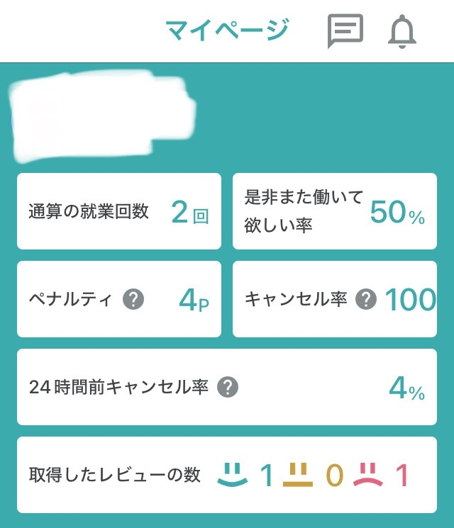 シェアフルでキャンセル率100%ですが、長い間使っていないです。 このまま使っても問題ないでしょうか？