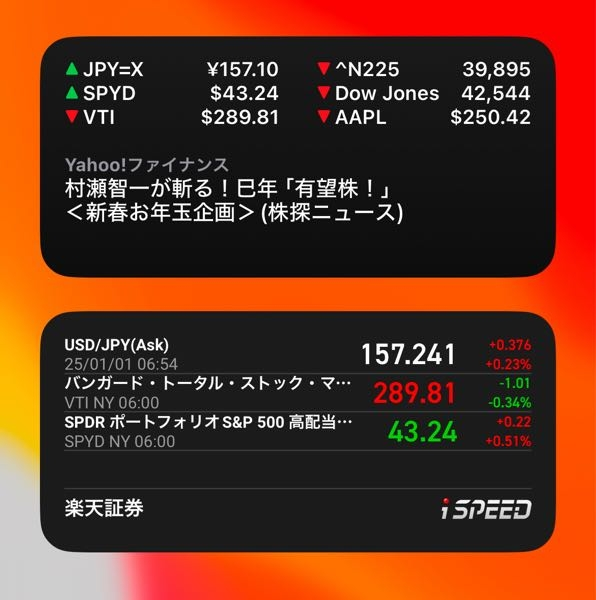 iPhoneのウィジェットをJPY、Bidにしたいのですが、askのままです。どうしたらBidにできますか？ 楽天証券の画面です