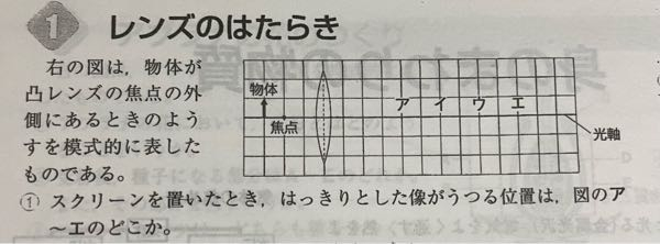 ①を教えてください！