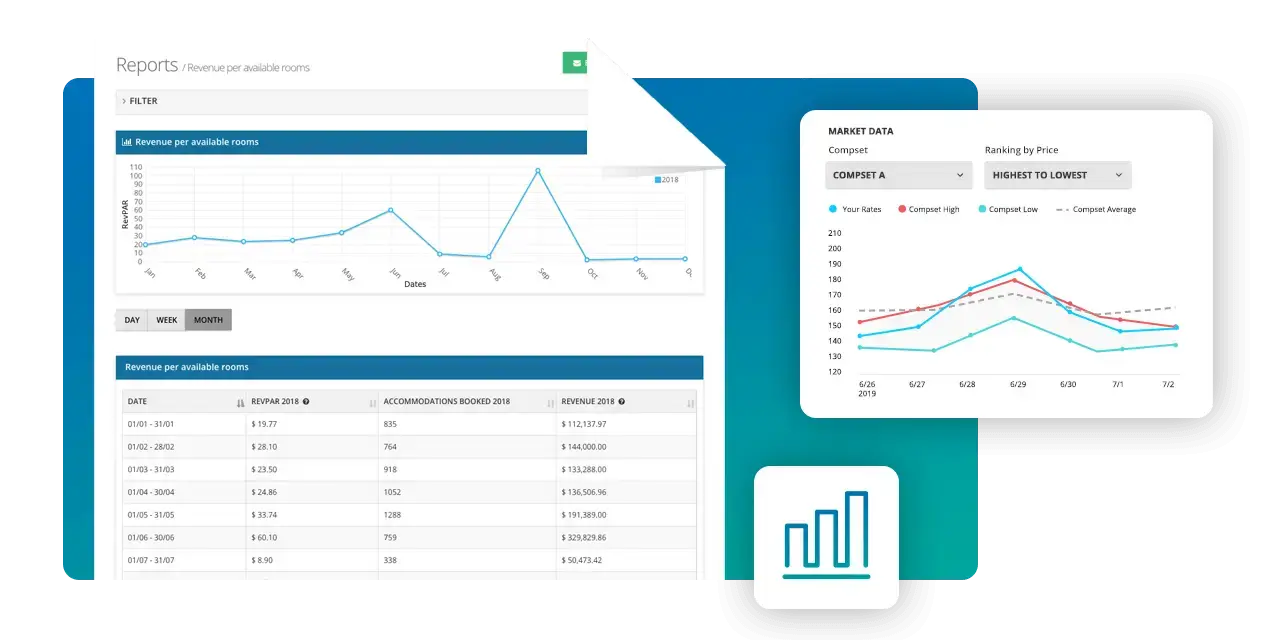 Cloudbeds software de gestión para hostel