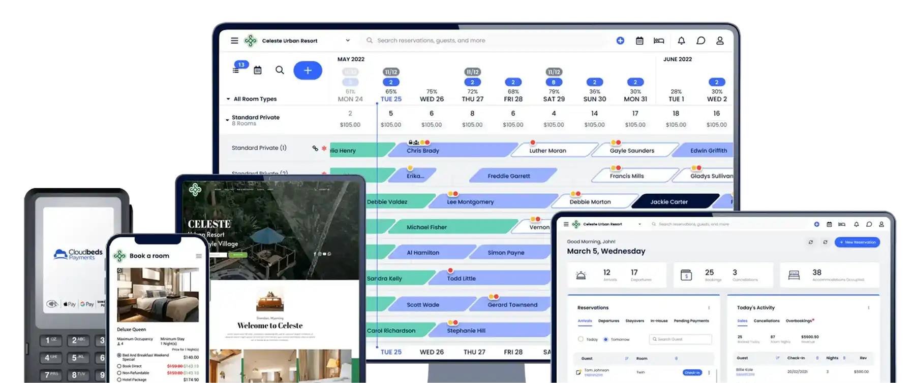 Cloudbeds rated #1 hotel system