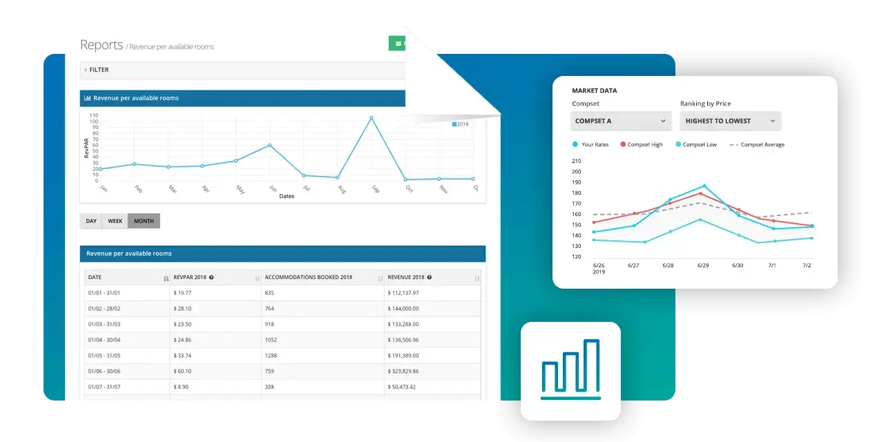 Cloudbeds Hotel Property Management System