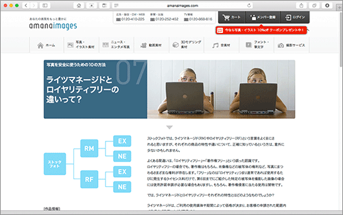 ライツマネージドとロイヤリティフリーの違いって？