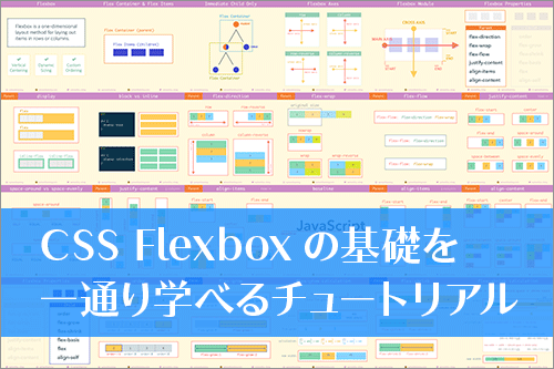 CSS Flexboxの基礎が一通り学べるチュートリアル