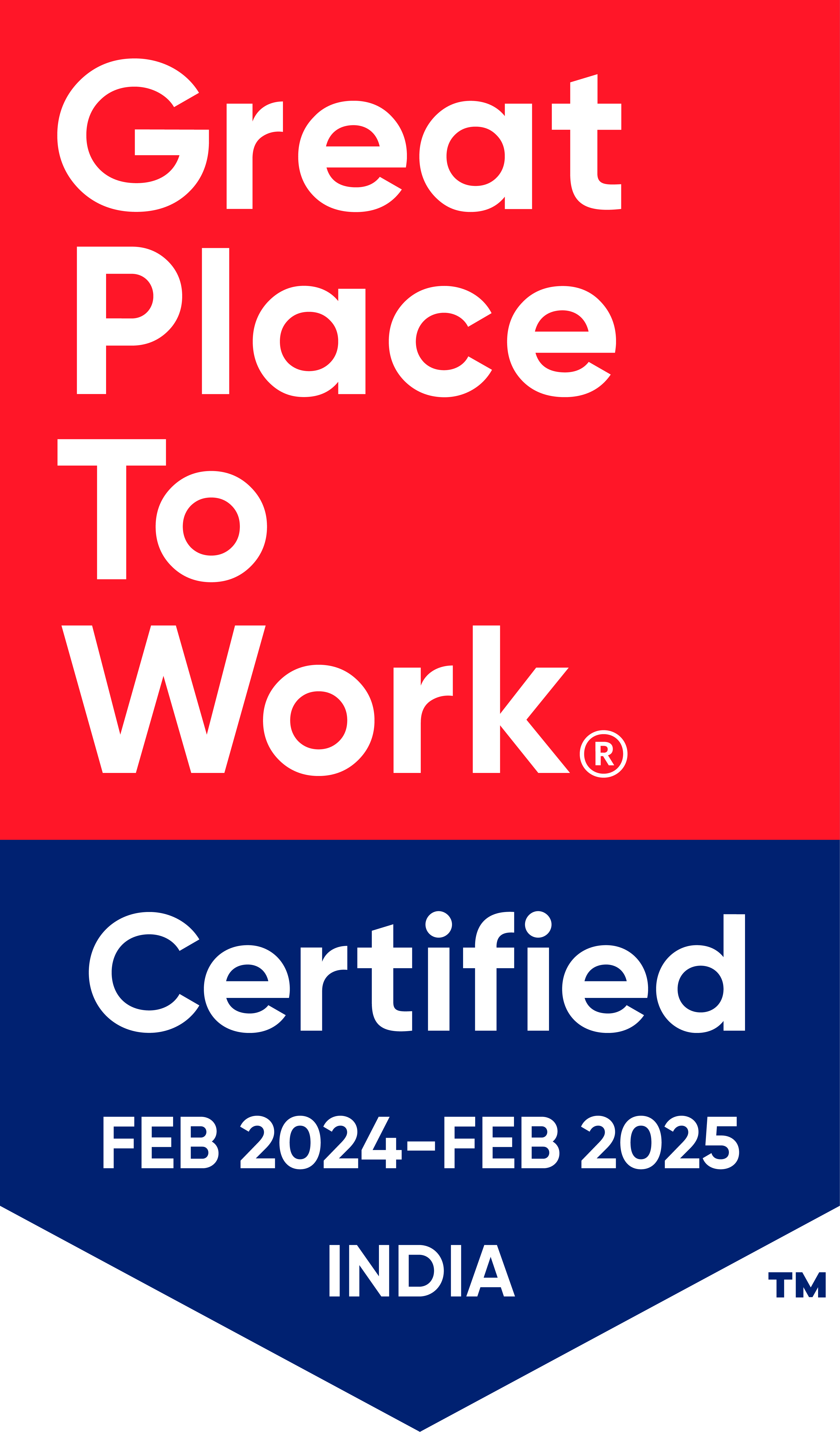 Great places to work